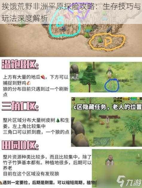 挨饿荒野非洲平原探险攻略：生存技巧与玩法深度解析