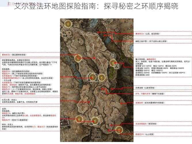 艾尔登法环地图探险指南：探寻秘密之环顺序揭晓