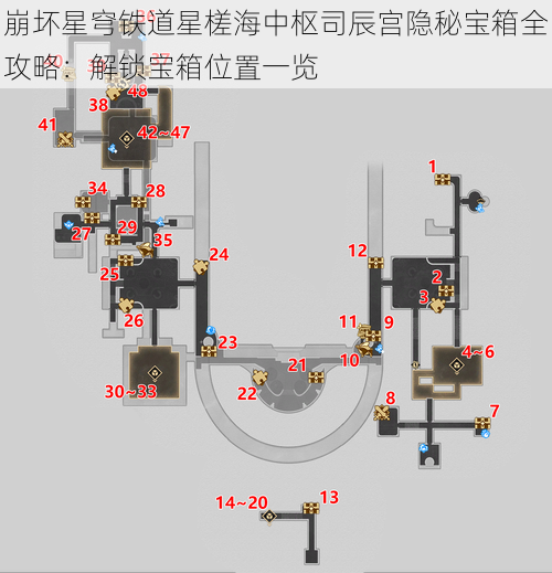 崩坏星穹铁道星槎海中枢司辰宫隐秘宝箱全攻略：解锁宝箱位置一览