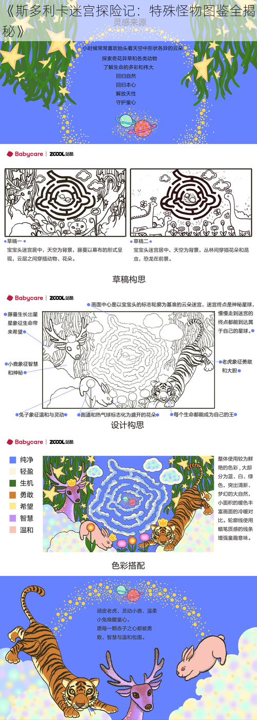 《斯多利卡迷宫探险记：特殊怪物图鉴全揭秘》