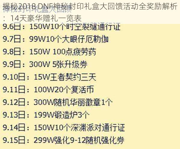 揭秘2018 DNF神秘封印礼盒大回馈活动全奖励解析：14天豪华赠礼一览表