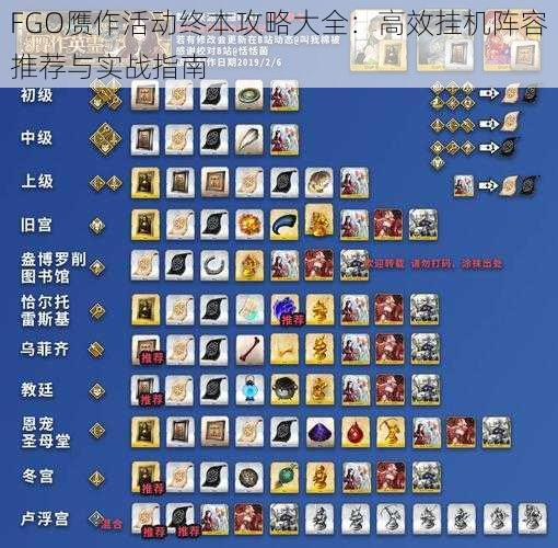 FGO赝作活动终本攻略大全：高效挂机阵容推荐与实战指南