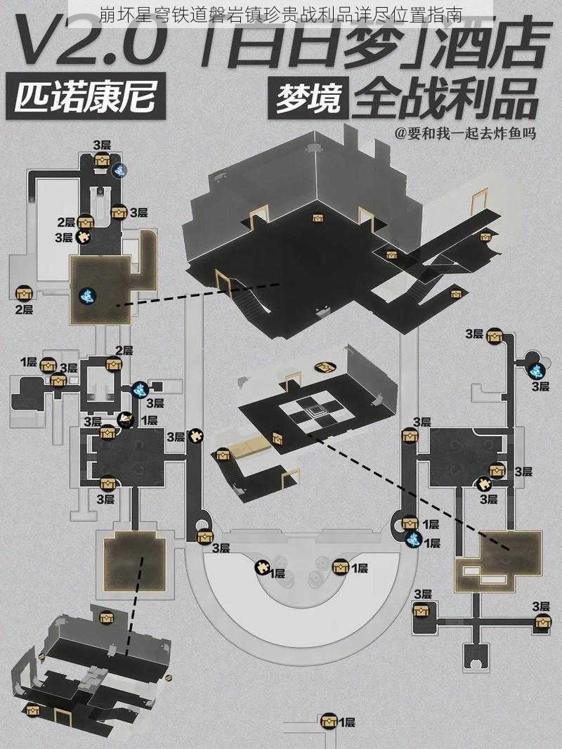 崩坏星穹铁道磐岩镇珍贵战利品详尽位置指南