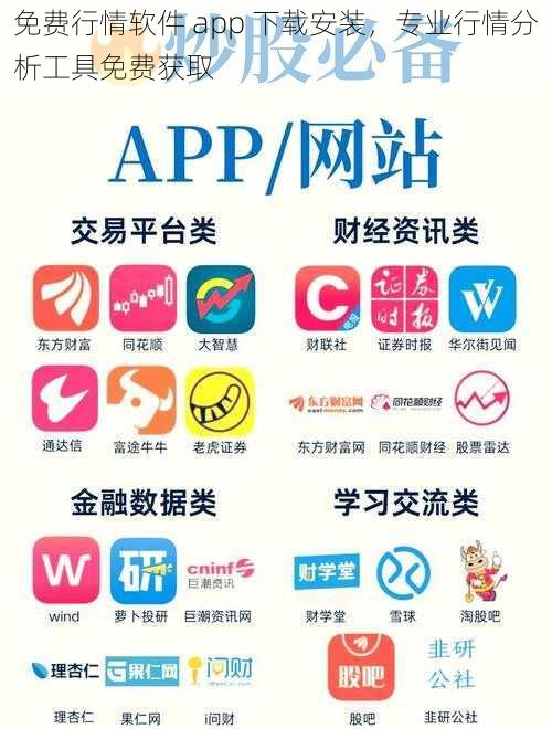 免费行情软件 app 下载安装，专业行情分析工具免费获取