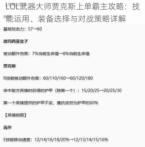 LOL武器大师贾克斯上单霸主攻略：技能运用、装备选择与对战策略详解